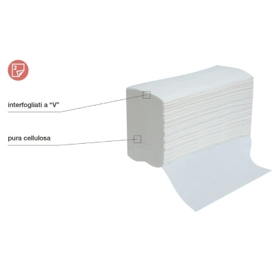 ASCIUGAMANI INTERFOGLIATI PIEGA V